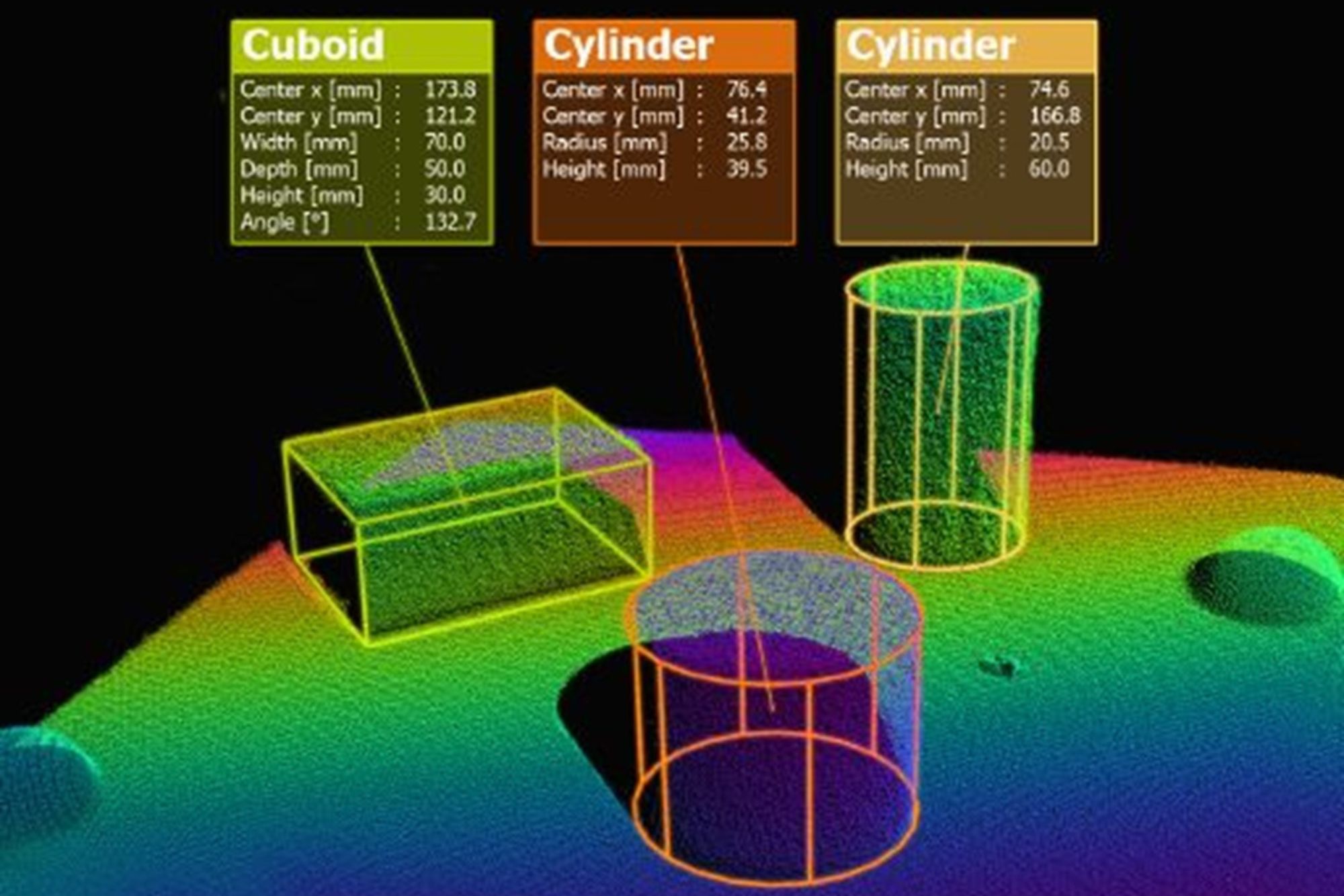 Software for the visualization and evaluation of 3D measurement data